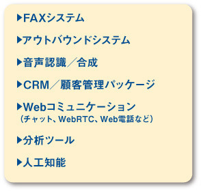 図4　経営貢献を実現するソリューション