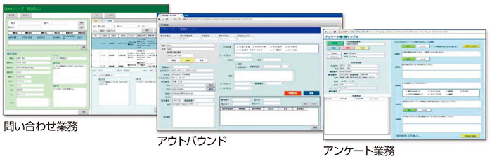 図4　「QuickCRM」の業務テンプレートの例