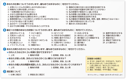 図　国が推奨する57項目の質問票（職業性ストレス簡易調査票）（出典：厚生労働省）