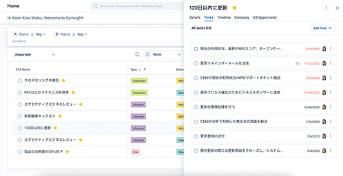 画像３：最適なタイミングでとるべき施策がわかる「CTA（Call to Action）」