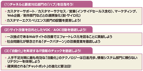 図2　カスタマーエクスペリエンス向上に関する提言