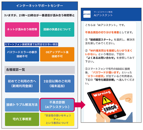 図5　FAQやチャットボットにナビゲートするサポートサイト