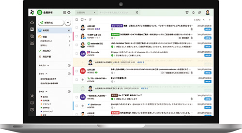 図2　受信箱のイメージ