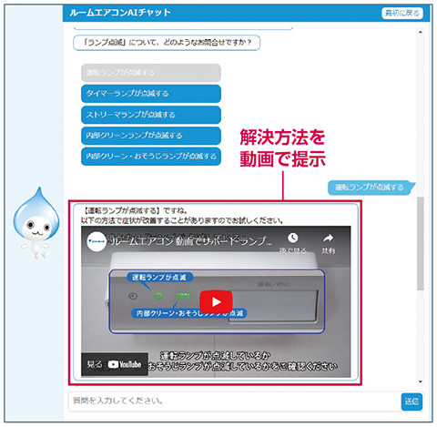 図5　呼量低減を実現したチャットサポート