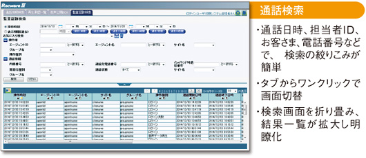 『Recware III』の特徴