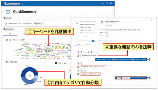 図3　VOC分析のフローに沿った画⾯構成──「QuickSummary」