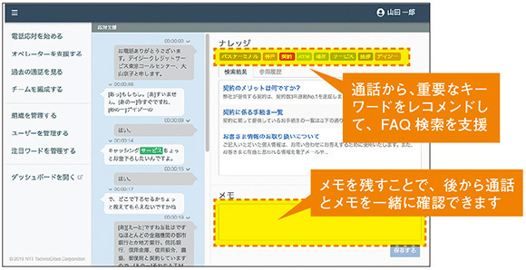 図2　オペレータ向けリアルタイムテキスト表示（応対支援画面）