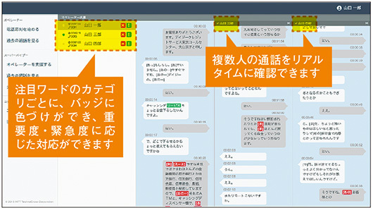 図3　スーパーバイザー向けリアルタイムテキスト表示（オペレータ支援画面）