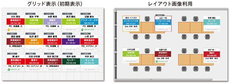 図2　「地図deコンタクト」のレイアウト表示例