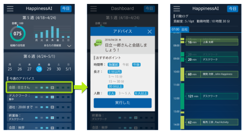 スマホに配信されるアドバイス（イメージ）