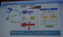 システムイメージ