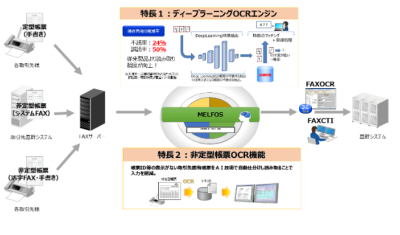 イメージ図