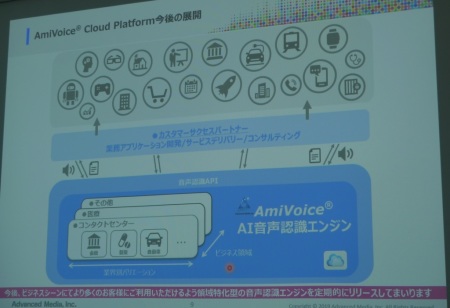 ACPイメージ