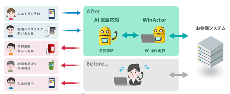 利用イメージ