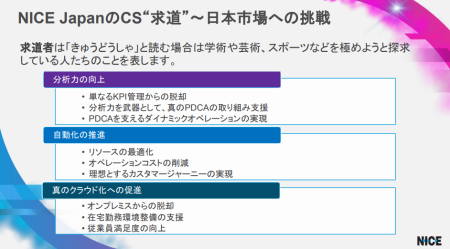 事業の柱