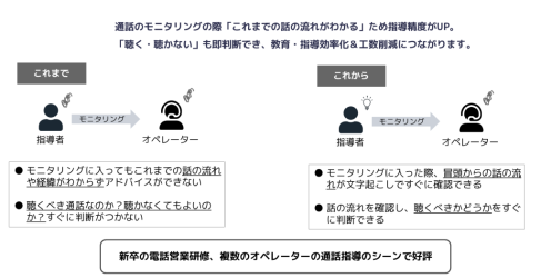 リアルタイム音声認識オプション