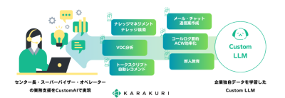 活用イメージ