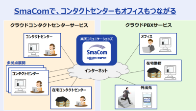 活用イメージ