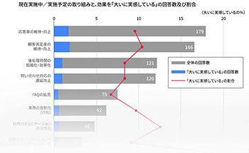 WP表紙